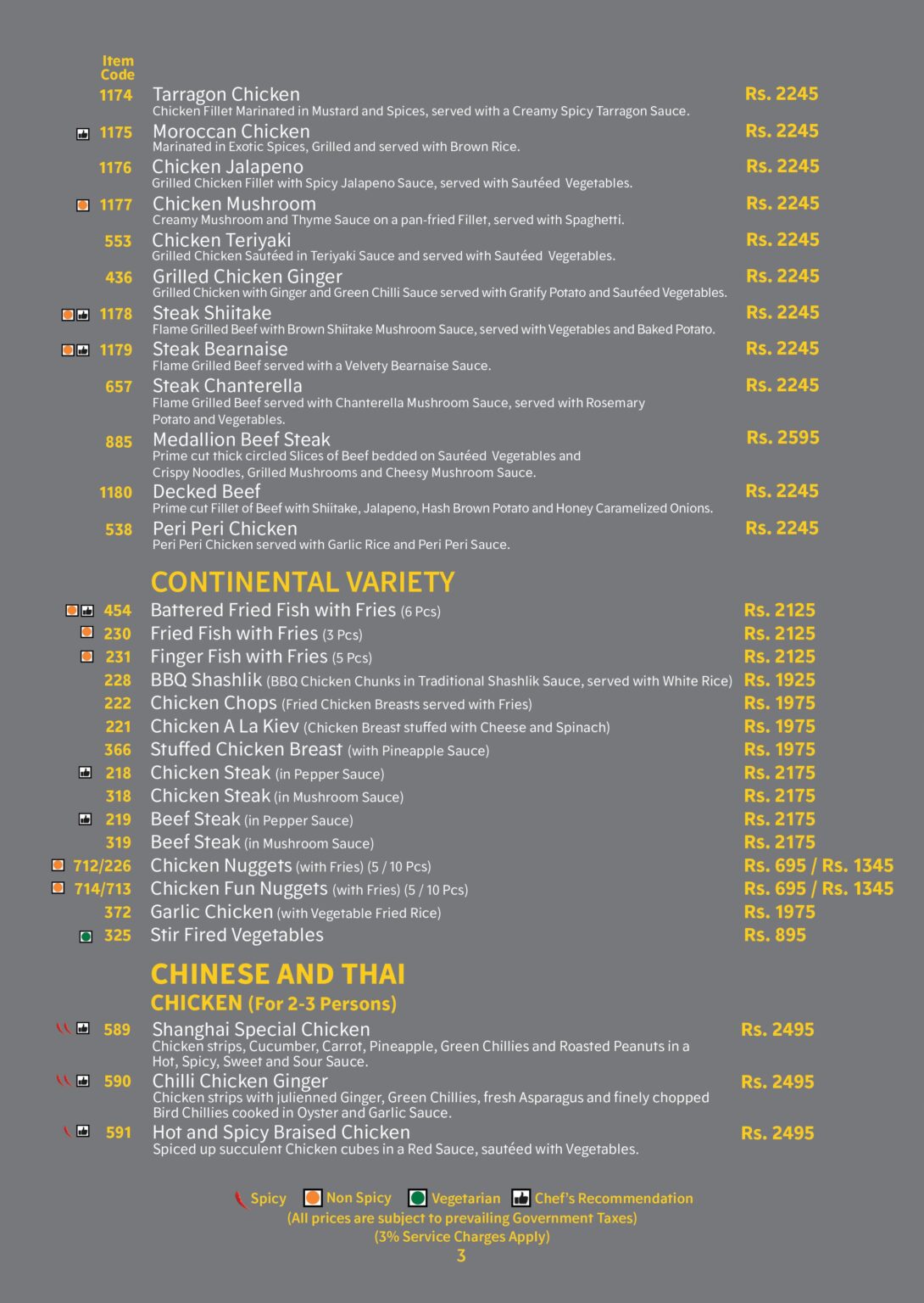 Menus Lahore The Monal