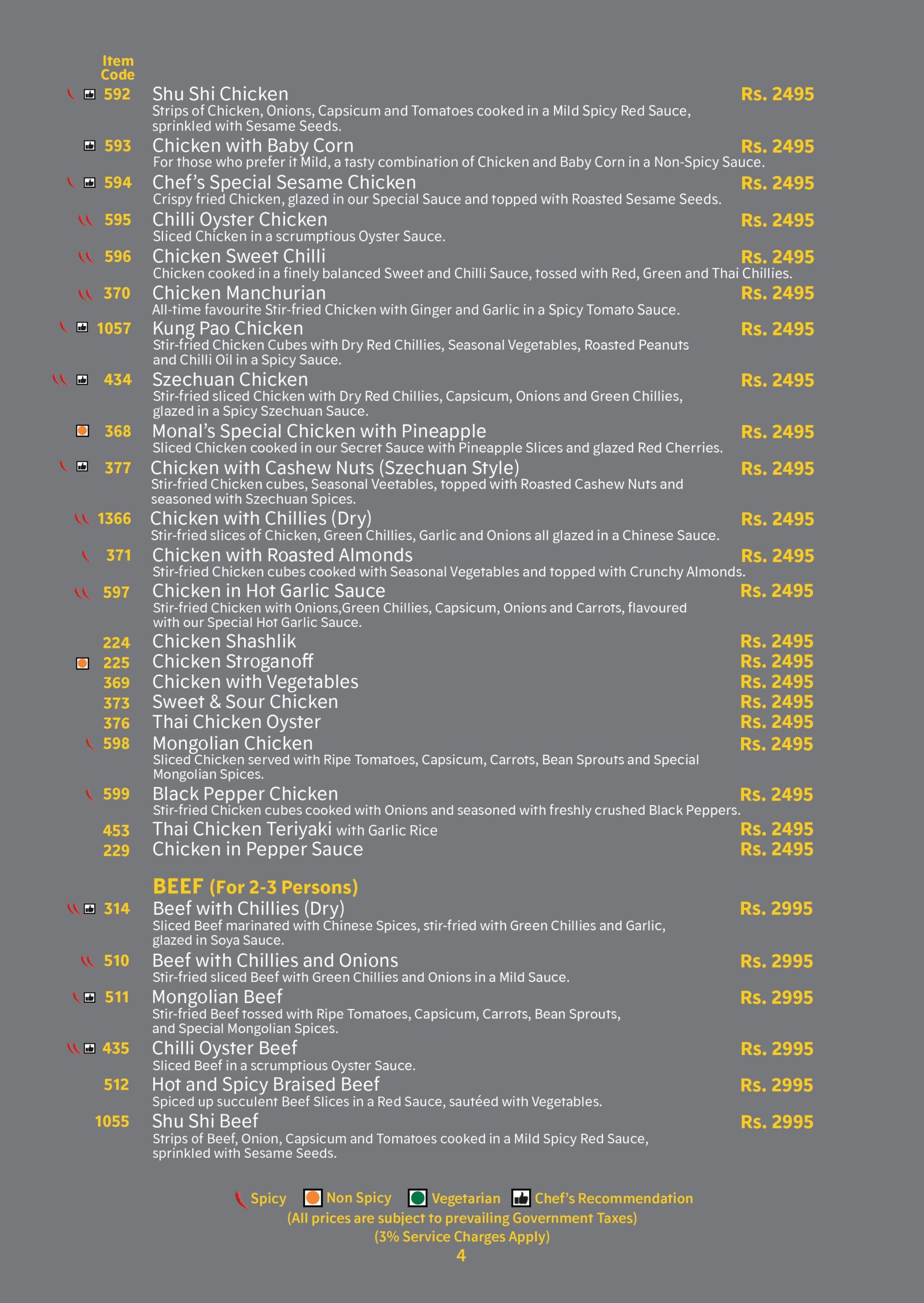 Menus Lahore The Monal